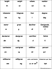abbreviations