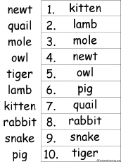 alphabetical order
