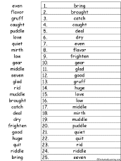 alphabetical order