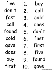 alphabetical order