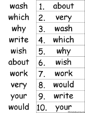 alphabetical order