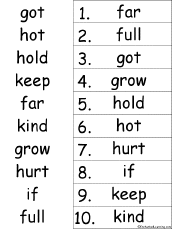 alphabetical order