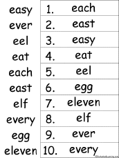 alphabetical order
