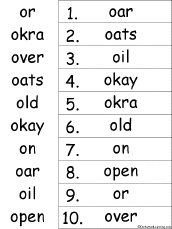 alphabetical order
