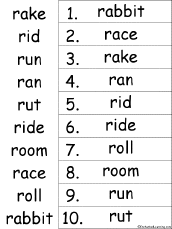 alphabetical order