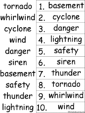 alphabetical order