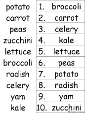alphabetical order