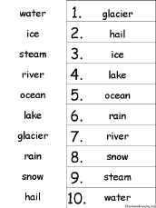 alphabetical order