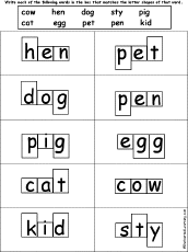 Word Shape