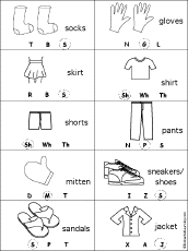 starting sounds of Words