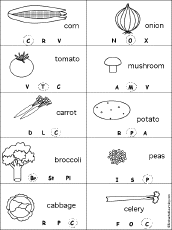 starting sounds of Words