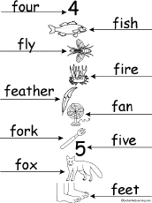 label words