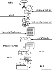 label words