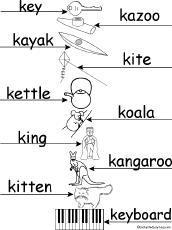 label words