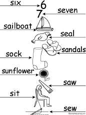 label words