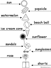 label words