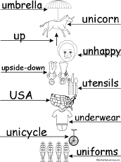 label words