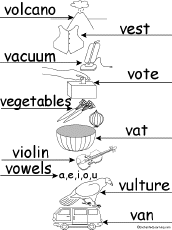 label words