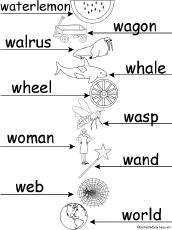 label words