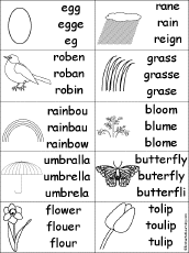 Multiple Choice Spelling -  Spring Words