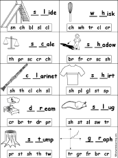 Missing Letters in Words Starting With Consonant Blends
