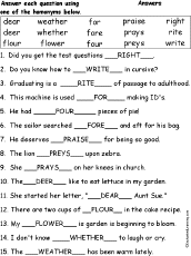 Spelling Words