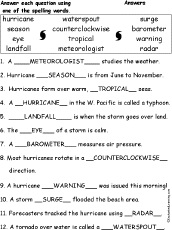 Spelling Words