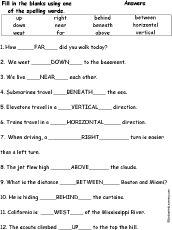 Spelling Words