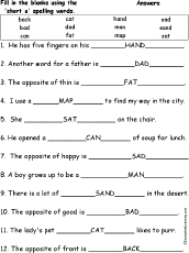 Spelling Words