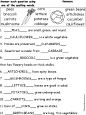 Spelling Words
