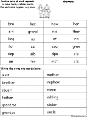 Word Pieces