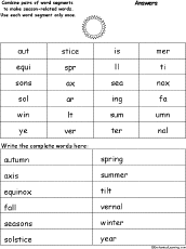 Word Pieces