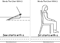 Sew, Sit