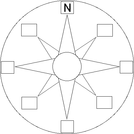 Rose Coloring Pages on On The Compass Rose Above  Only North Is Filled In  Fill In The Rest
