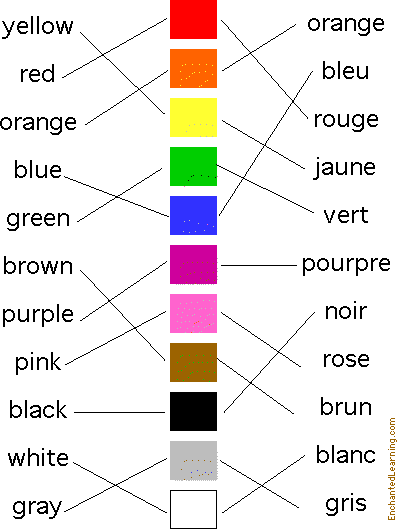Colors in French: Matching Quiz Answers- EnchantedLearning.com