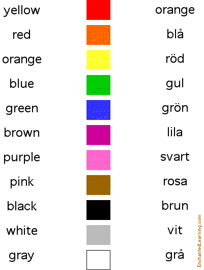 Colors in Swedish: Matching Quiz- EnchantedLearning.com