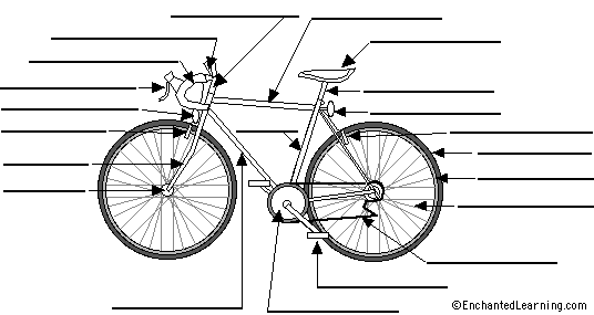 bike parts diagram. Bicycle to label