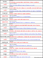 write definitions