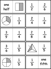 Fraction Dominoes, A Printable Game - EnchantedLearning.com