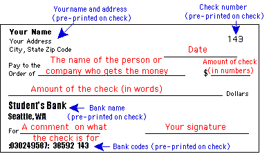 How to sign over a check