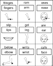 anagram
