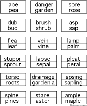 anagram