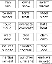 anagram