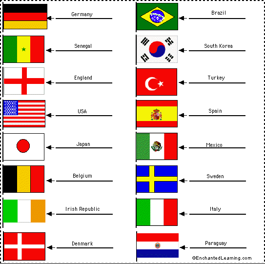 World+flags+with+names+and+pictures