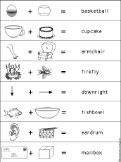 compound words