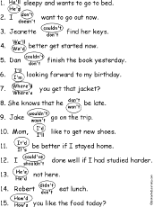 contractions