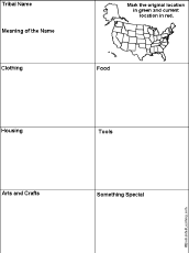 Search result: 'US Native Americans Printable Graphic Organizer Worksheet with Map'