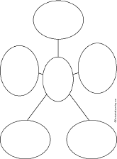 Blank Web Chart