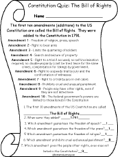 How to write an essay on the bill of rights
