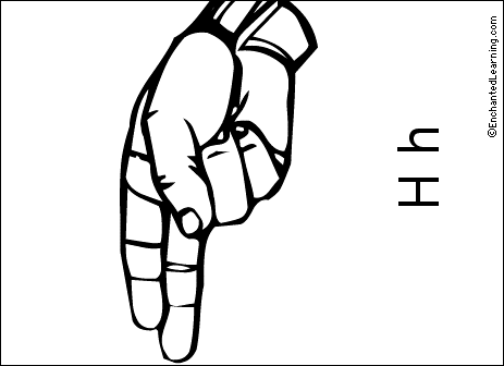 ASL (American Sign Language) Alphabet Flashcards - Aa - Ii EnchantedLearning.com